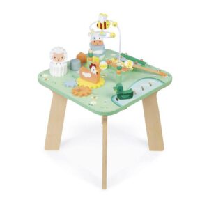 Mesa de actividades